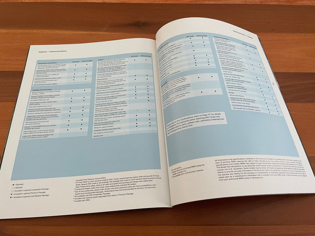 BMW-E46 M3, 2006-Dealership-Sales-Brochure