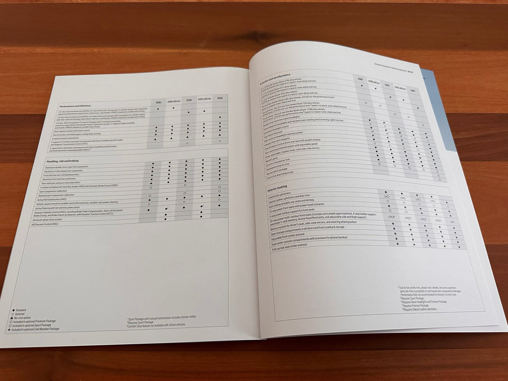 BMW-E60 Sedan, 2009 a-Dealership-Sales-Brochure