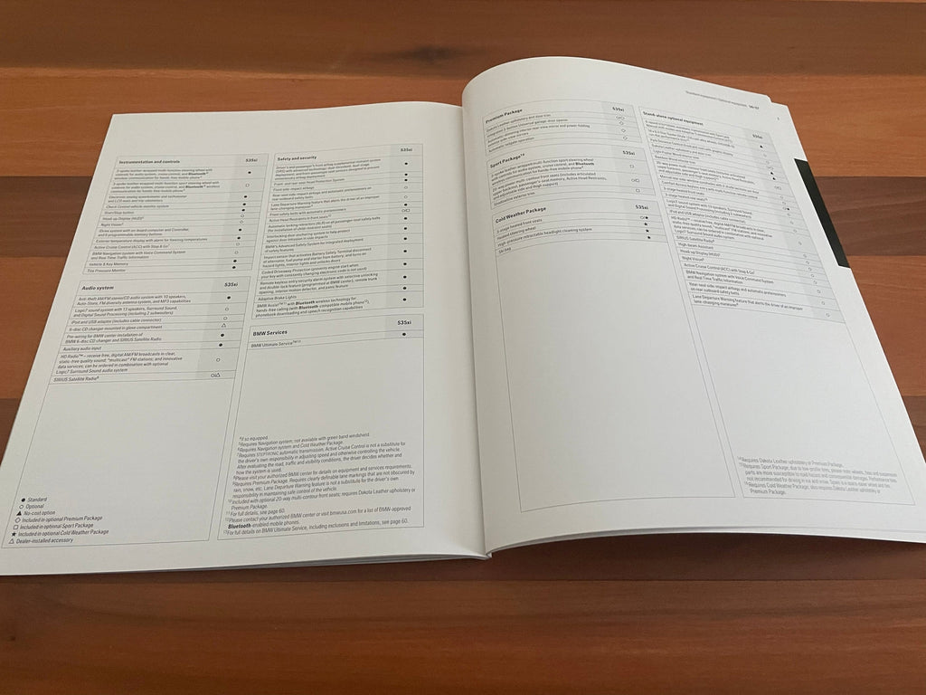 BMW-E61 Touring, 2008-Dealership-Sales-Brochure