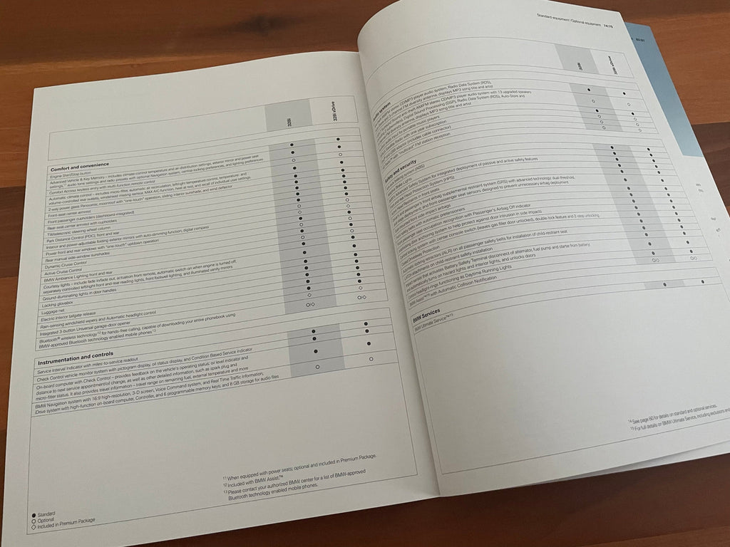 BMW-E91 Touring, 2009-Dealership-Sales-Brochure